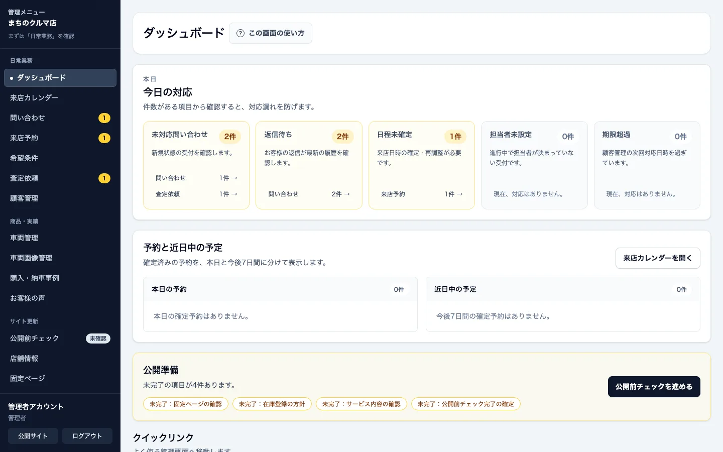 管理画面のダッシュボードの操作例。未対応問い合わせ・返信待ちの件数、来店予定、公開準備の設定状況